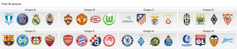 GRUPOS y Primera Jornada UEFA YOUTH LEAGUE 2015 16 – Somos Cantera