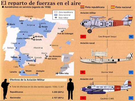 Guerra Civil Española | Spanish Civil War 1936 39 ...