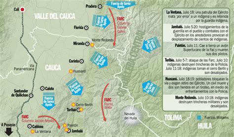 Guerra en el Cauca: sin palabras | Fundación DelMacizo