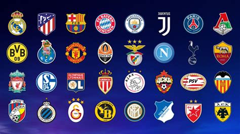 Guia da Champions League 2018 2019 – Liga dos Campeões da ...
