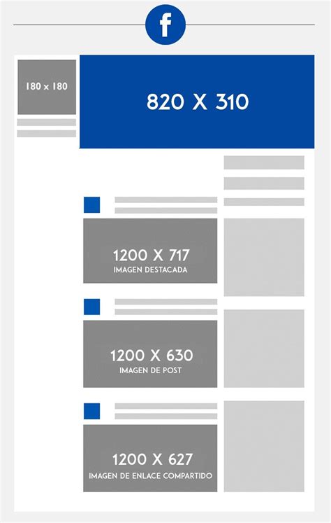 GUÍA DE DIMENSIONES DE IMÁGENES PARA REDES SOCIALES 2018 ...