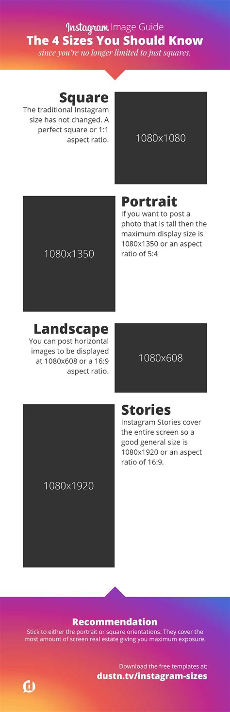 Guía de Tamaños de Fotos y Videos de Instagram para el 2021