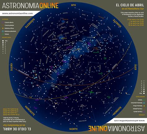 Guía del cielo nocturno: Abril de 2016   Astronomía Online