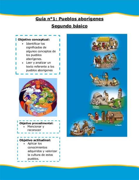 Guía n°1: Pueblos aborígenes Segundo básico Objetivo ...