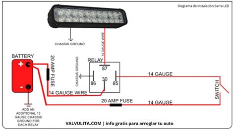 Guía para instalar una barra led en tu auto