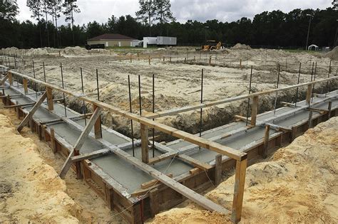 Guide to Foundation Footings Building Code