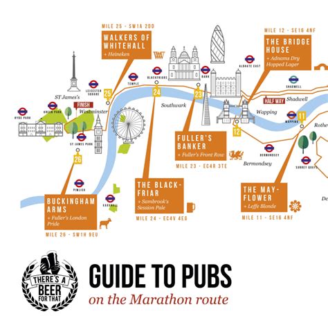 Guide to pubs along the London Marathon 2016 route – Map ...