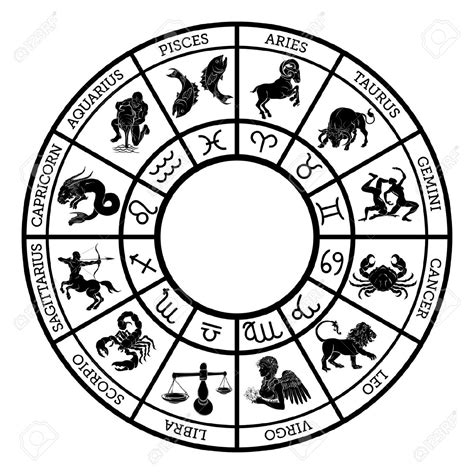 ¿Ha cambiado tu signo del zodiaco?   Kebuena