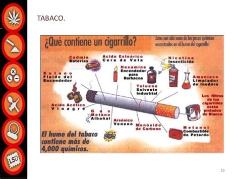 HÁBITOS SALUDABLES: Prevención Consumo de Tabaco