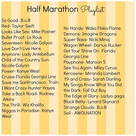 half marathon playlist | Half marathon playlist, Running ...