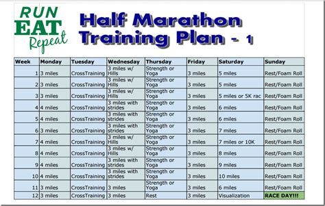 Half Marathon Training for Beginners | Half marathon ...
