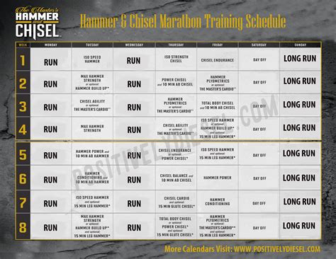 Hammer & Chisel Running / Marathon Training Schedule ...
