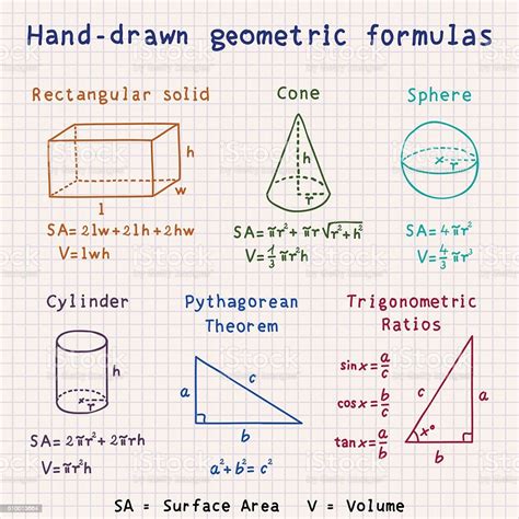 Handdrawn Geometric Formulas Stock Illustration   Download Image Now ...