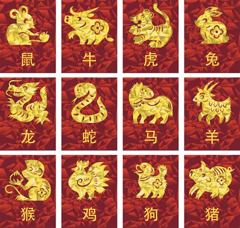 Happy Chinese New Year! Which animal are you and what does ...