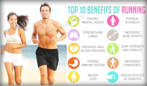 Health And Beauty Souls: Top ten running benefits  Weight ...