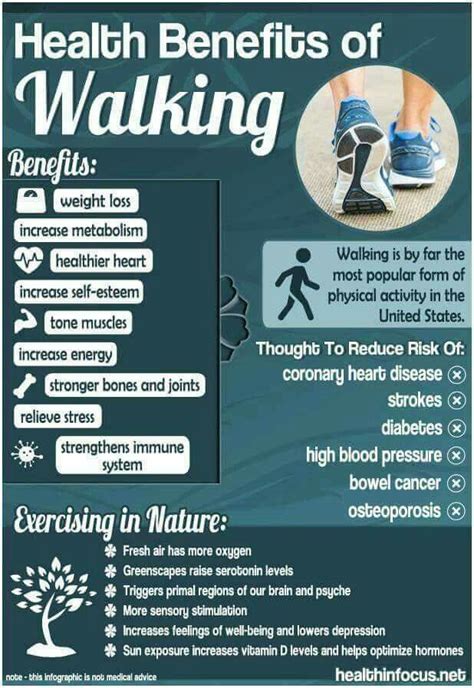 Health Benefits of Walking. | Health and Fitness | Health ...