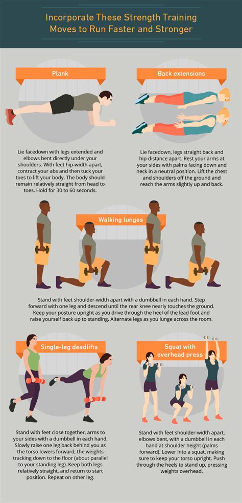 Health Guide to Training for a Marathon | Fix.com
