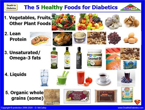 Healthy Foods for Diabetics to Lower Blood Sugar