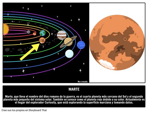 Hechos de Marte | Sistema Solar | Guía Ilustrada de Planetas