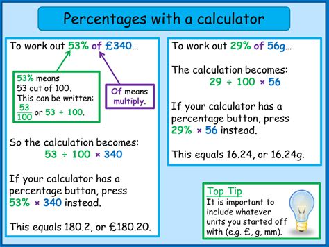 Help by topic   Percentages   MNM for Students