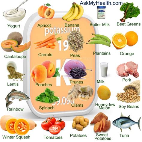 Here are the 41 Foods High In Potassium  This is the complete List of ...
