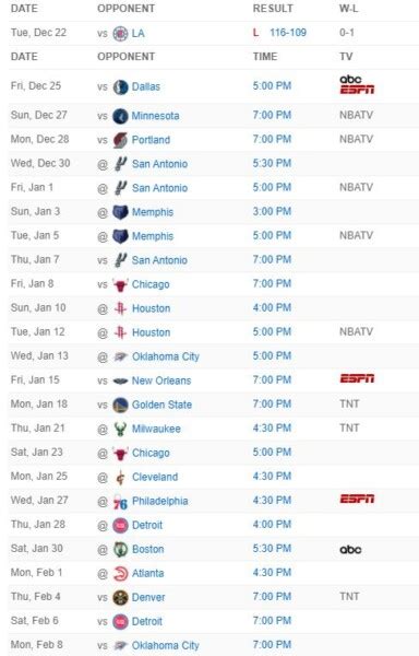 Here is the NBA regular season schedule for your 2020 21 Los Angeles ...