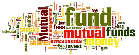Here s all you need to know about investments and its types