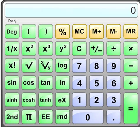 Here s What You Need To Know About Free Online Calculators | Tutorial Seek