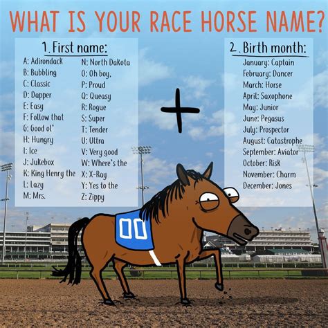 Here s what your name would be if you were a Kentucky Derby horse ...