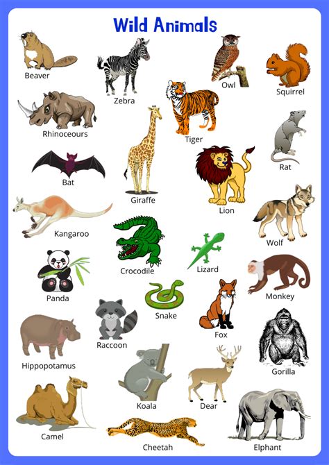 Here you ll find Wild and Farm Animals vocabulary mat. Also, their ...