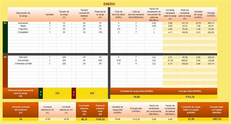 Herramienta docente para el diseño de sistemas ...