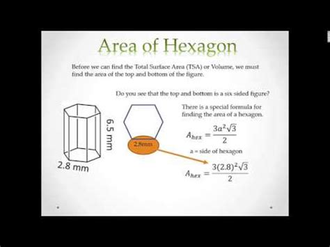 Hexagonal Prism: Lateral Surface Area, Total Surface Area ...