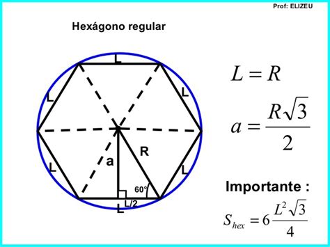 hexagono regular iscrito numa circunferencia de raio a 10 ...