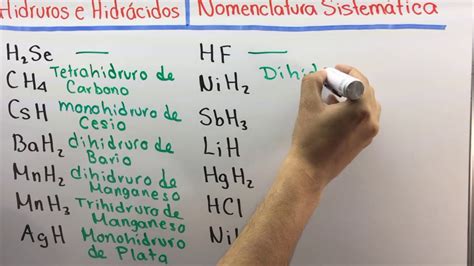 Hidruros e Hidracidos | nomenclatura sistematica | Química ...