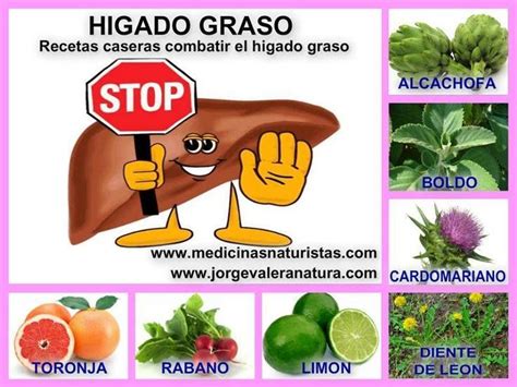 Higado | Health tips, Natural remedies, Health