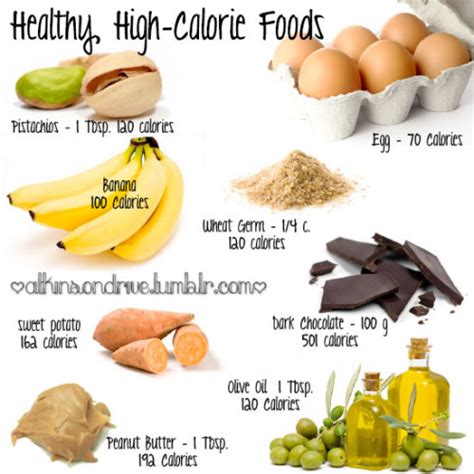 high calorie foods | Tumblr