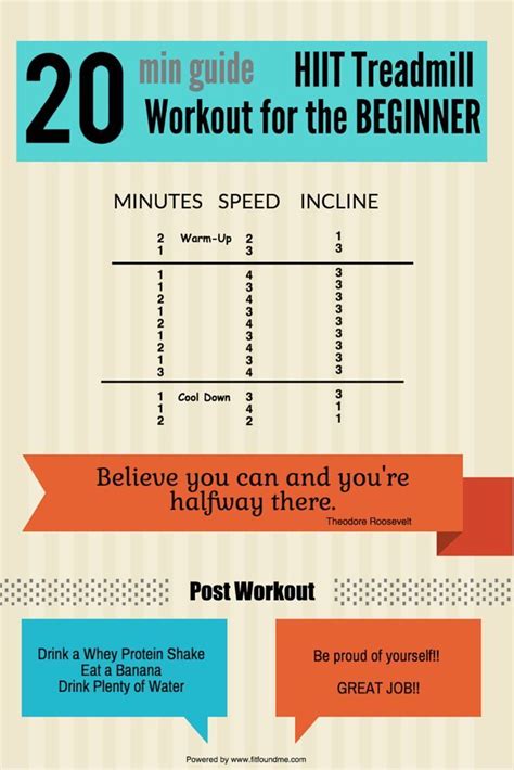 HIIT Treadmill Workout for Beginners for Women Over 40 ...