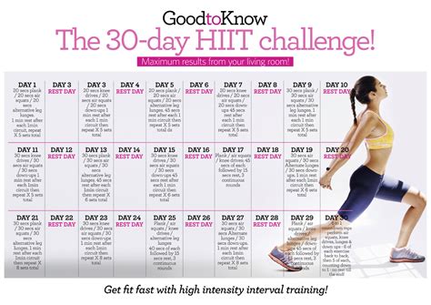 HIIT workouts: Easy interval training at home   goodtoknow