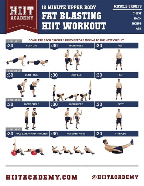 HIIT workouts include short yet comprehensive workout sessions, which ...