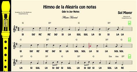 Himno de la Alegría partitura con Notas en Sol Mayor para ...