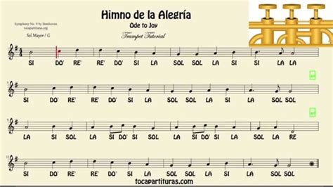Himno de la Alegría Partitura con Notas Tutorial de ...
