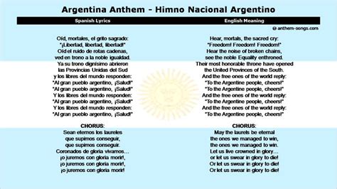Himno Nacional Argentino Completo Letra   SEONegativo.com