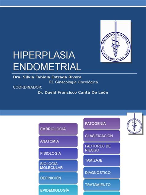 HIPERPLASIA ENDOMETRIAL | Cáncer | Ginecología