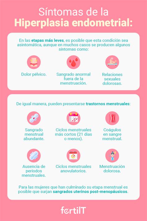 Hiperplasia endometrial: qué es, tipos y causas