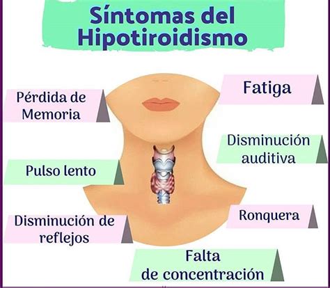 Hipotiroidismo síntomas ⊛ ¡Prevención y Tratamiento 2019!