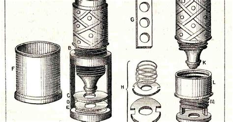 Histoire des microscopes : Les microscopes composés ...
