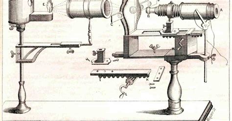 Histoire des microscopes : Les microscopes composés ...