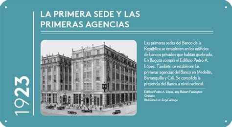 Historia 1923 1930   Banco de la República 90 años ...
