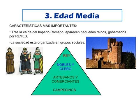 Historia 4ºprimaria edad media a contemporanea | Edad media, Historia ...