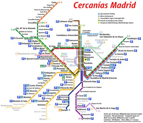 Historia de Cercanías Madrid